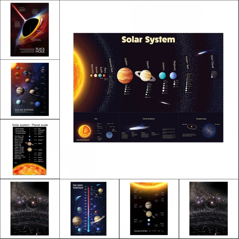 Space Planet Posters and Print - Star Map Poster review and price